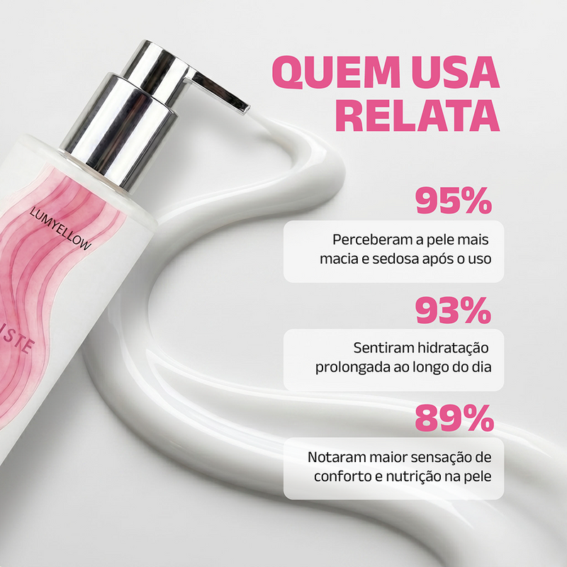 Creme Hidratante Kalliste・Hidratação Floral - 250ml