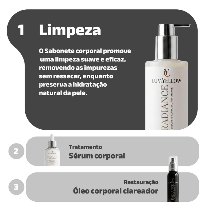 Kit Radiance・Óleo Clareador e Sérum 360° + Sabonete Hidratante GRÁTIS