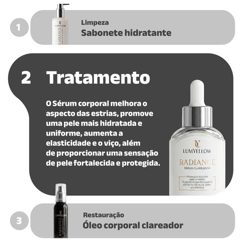 Sérum Corporal Clareador 360°・Radiance - 30ml